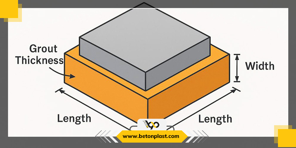 محاسبه حجم گروت