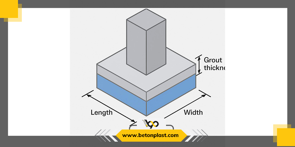 محاسبه حجم گروت
