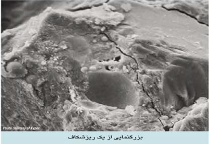 بزرگ نمایی از یک ریز شکافت