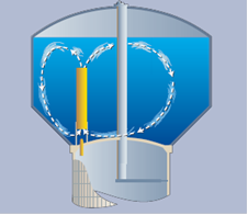 سيستم گردشي آب درون مخزن