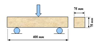 آزمایش خمش - بتن پلاست