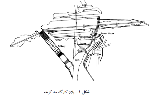 مروري برديوار آب بند بتن پلاستيك سد كرخه با تأكيد بر كيفيت اتصال   بين پانلهاي ديوار  - بتن پلاست
