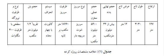 مروري برديوار آب بند بتن پلاستيك سد كرخه با تأكيد بر كيفيت اتصال   بين پانلهاي ديوار