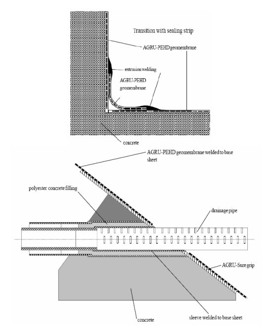 كنج مخازن و تقاطع اتصال بدنه به كف مخزن در ژئو ممبران