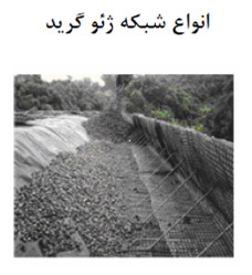 كاربرد تركيب ژئوممبران و ژئو تكستيايل در ايزولاسيون مخازن بتني