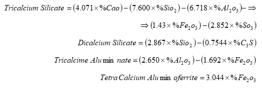 تاثير نمك بر هيدراسيون سيمان چاه نفت