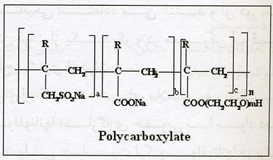 ساختار مولکولی فوق روان کننده بر پایه ملامین