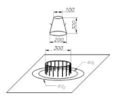 بررسي خواص رئولوژيكي و مقاومت در برابر تهاجم اسيدسولفوريك   - بتن  پلاست