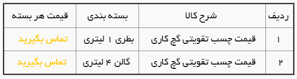 gheymat chasb taghviate gachkari