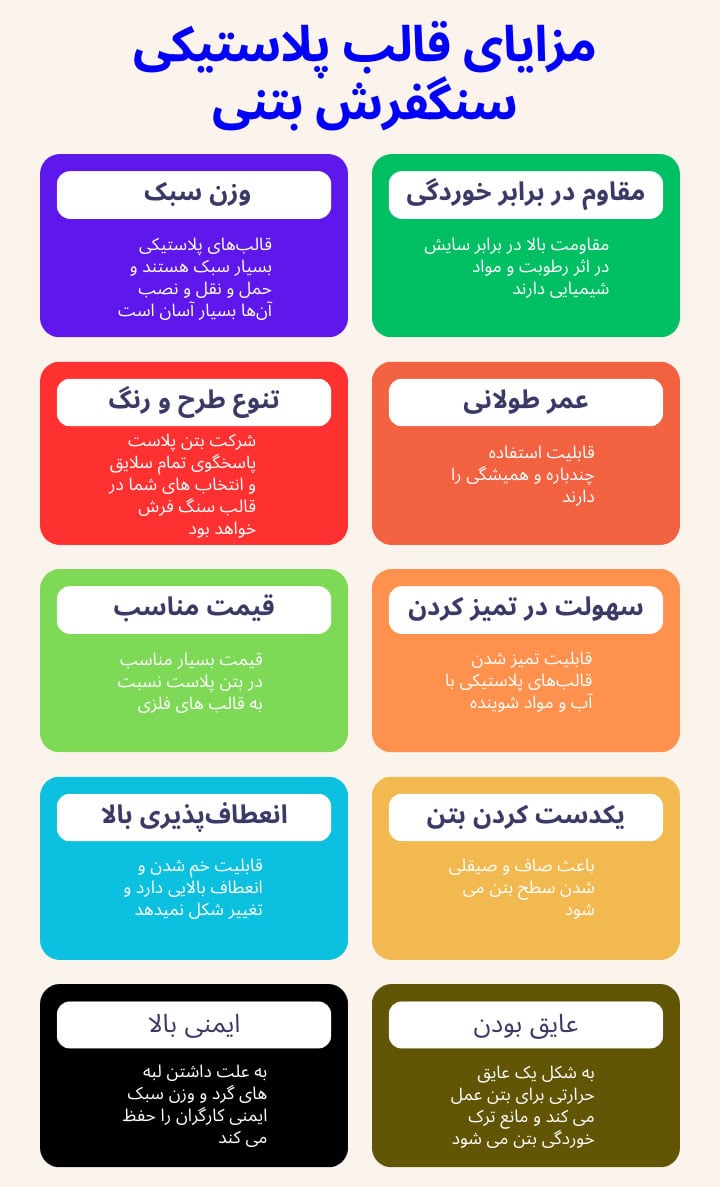 مزایای قالب پلاستیکی سنگفرش بتنی min 5