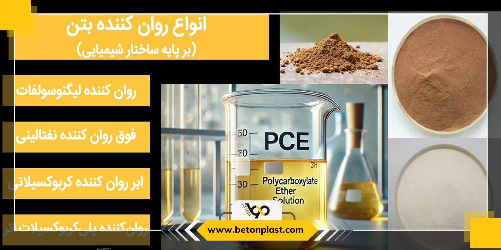 روان کننده بتن