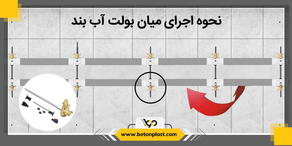 نحوه اجرای میان بولت آب بند